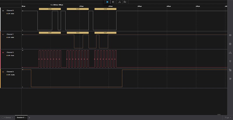 SPI1OUT/SPI1INでの波形